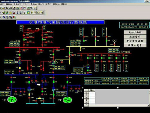 水电站计算机监控系统